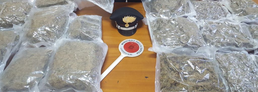 La droga sequestrata dai carabinieri