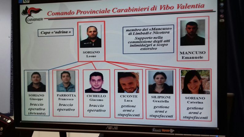 'Ndrangheta, il clan Soriano davanti al giudiceFissata udienza per esponenti cosca del Vibonese