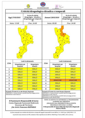 meteo giovedì 28 marzo