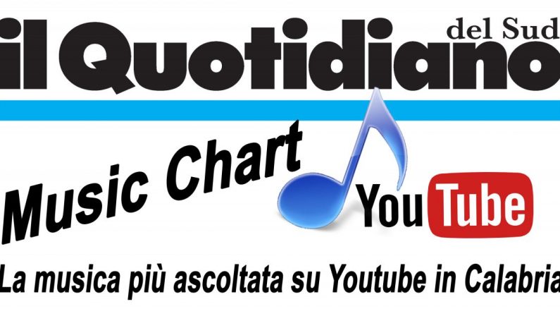 CLASSIFICA - I 10 brani più ascoltati in Calabria su Youtube 
Quotidiano Music chart Top Ten settimana 19-25 agosto 2019