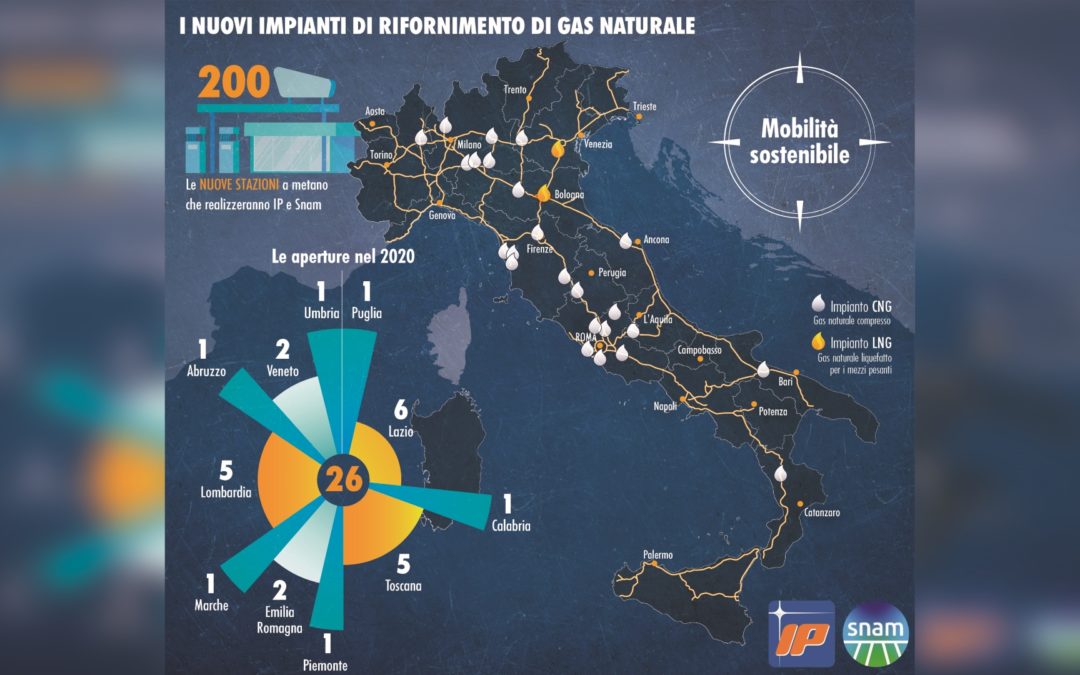 Aprirà a Cosenza l’impianto a Gas naturale del gruppo Ip-Snam  Sarà l’unico del gruppo aperto in Italia a partire dal 2020