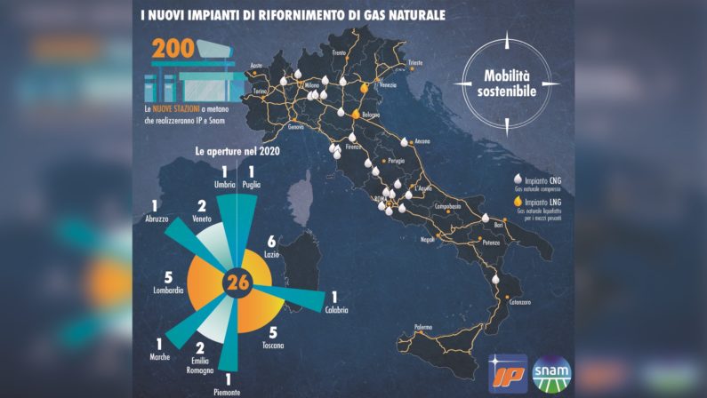 Aprirà a Cosenza l'impianto a Gas naturale del gruppo Ip-SnamSarà l'unico del gruppo aperto in Italia a partire dal 2020