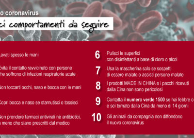 CORONAVIRUS - Il decalogo sui comportamenti