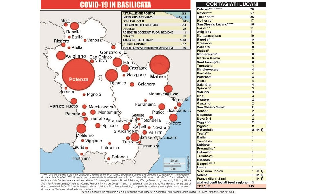 Coronavirus, in Basilicata i guariti verso quota 50 Dimezzati i casi in terapia intensiva