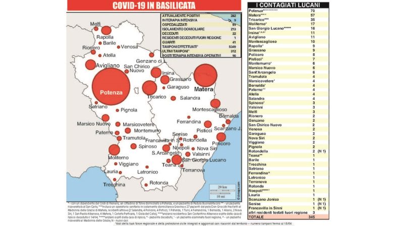 Coronavirus, in Basilicata i guariti verso quota 50
Dimezzati i casi in terapia intensiva