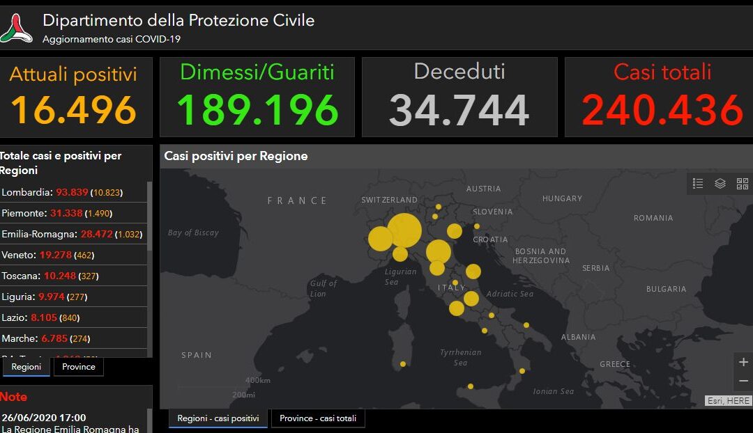 Coronavirus, il bollettino nazionale: 126 nuovi casi e 6 morti