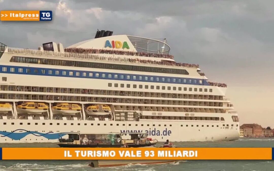 Tg Turismo 27/6/2020