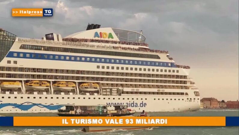 Tg Turismo 27/6/2020