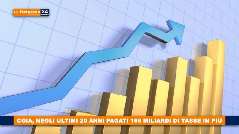 CGIA, negli ultimi 20 anni pagati 166 miliardi di tasse in più