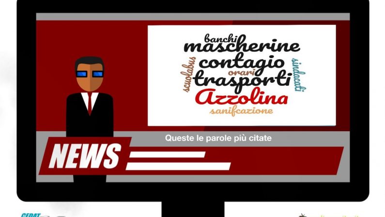 Media, nell’ultimo mese ogni 24 secondi si parla di ritorno a scuola