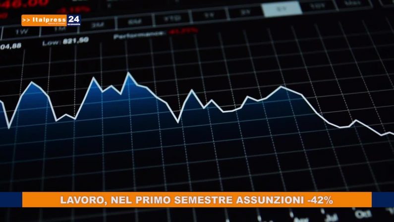 Tg Economia – 17/9/2020