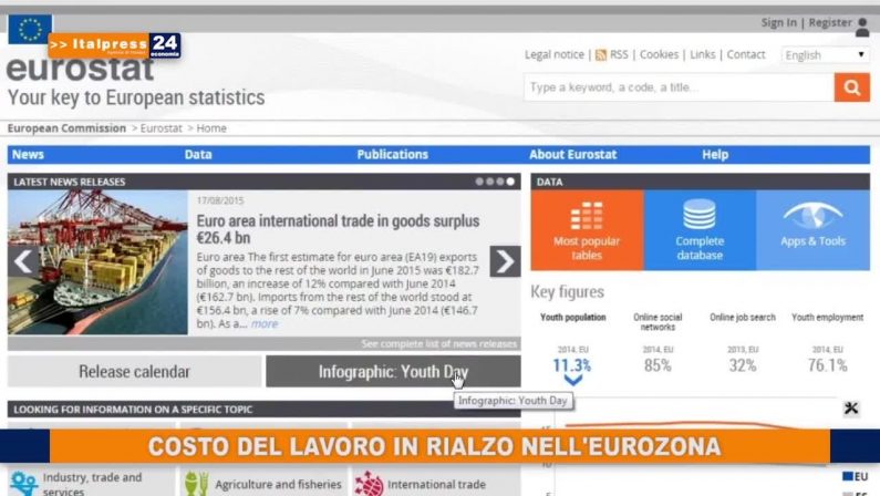 Nell’area euro cresce il costo del lavoro
