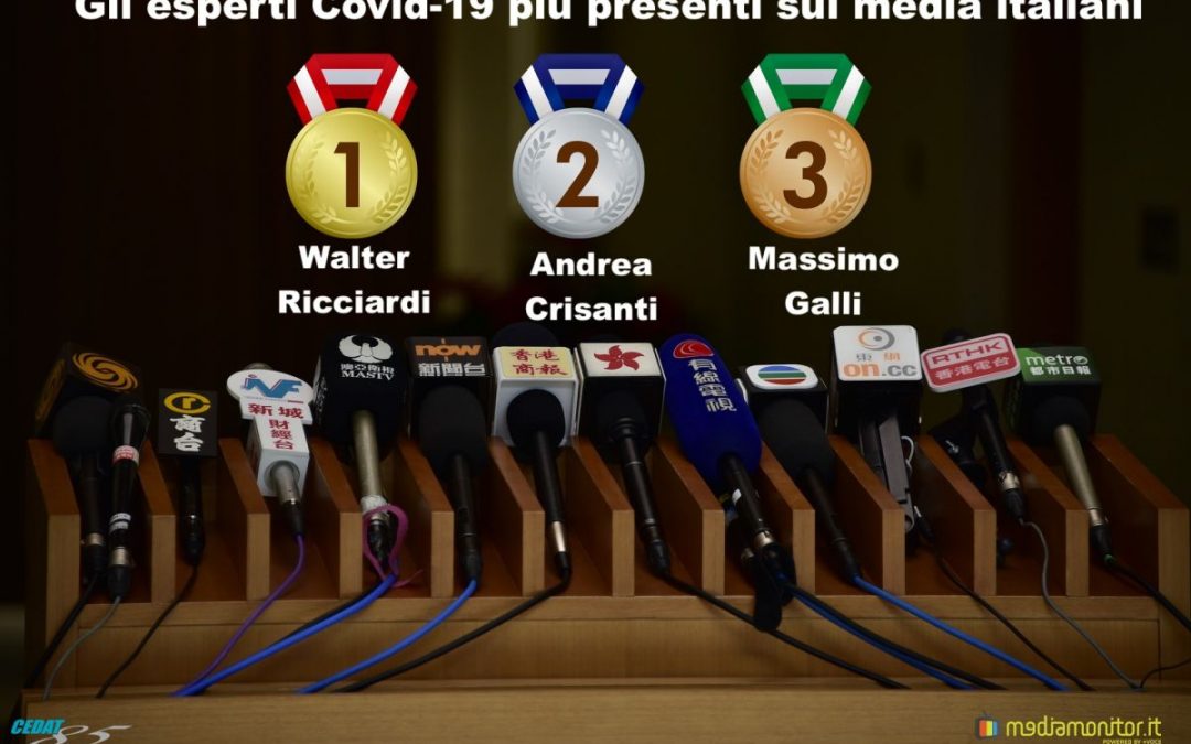 Esperti Covid-19 sui media. In ascesa Crisanti, Bassetti e Pregliasco