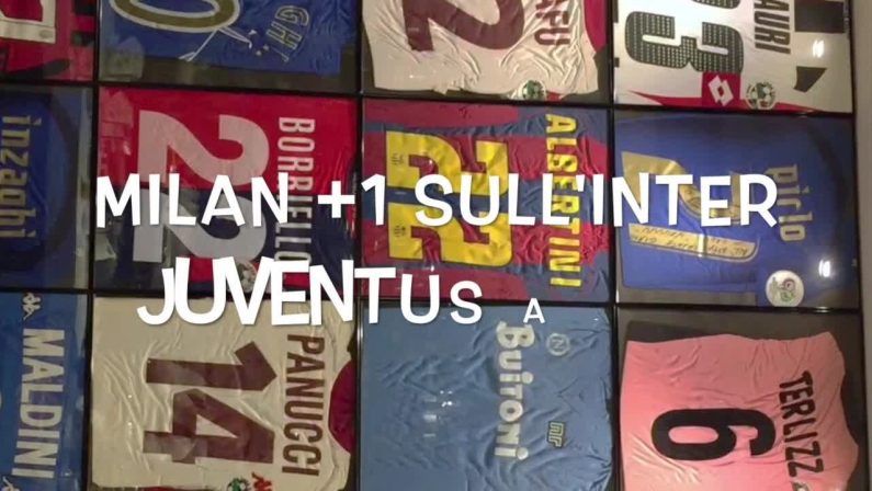 Il pallone racconta … Milan +1 sull’Inter, Juventus a -10