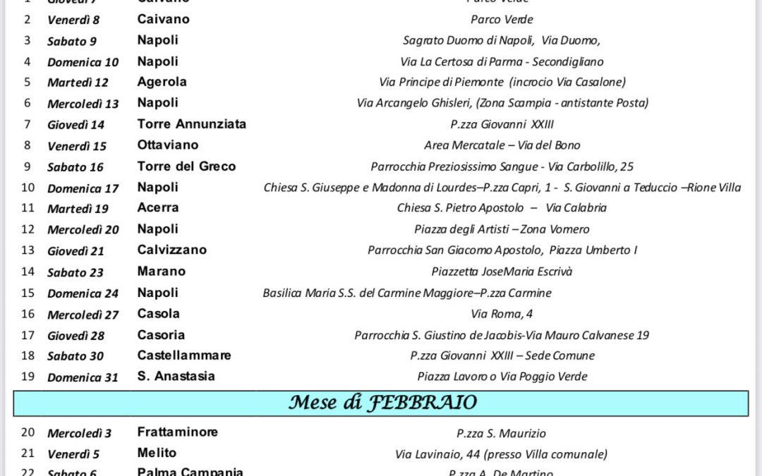 Covid, tamponi gratuiti in tutta la provincia di Napoli con la Farmacia Mobile