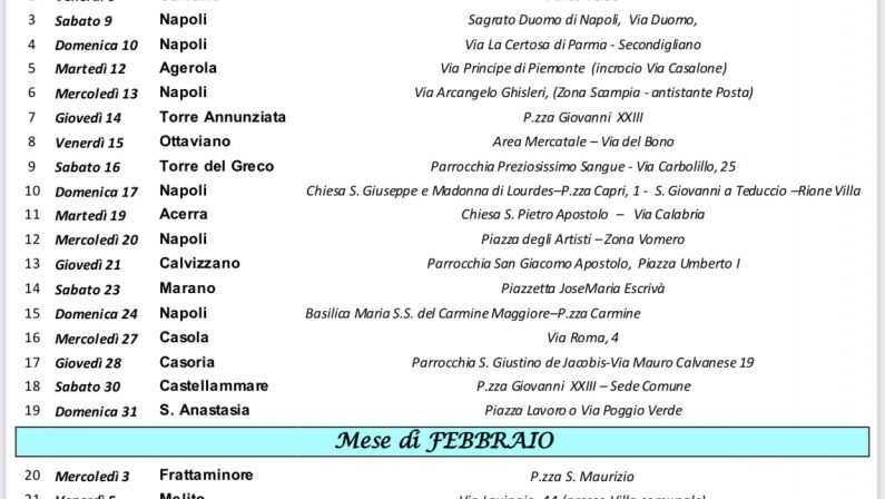 Covid, tamponi gratuiti in tutta la provincia di Napoli con la Farmacia Mobile