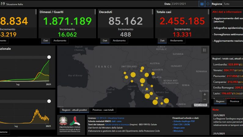 Covid, oggi 13.331 nuovi casi e 488 decessi
