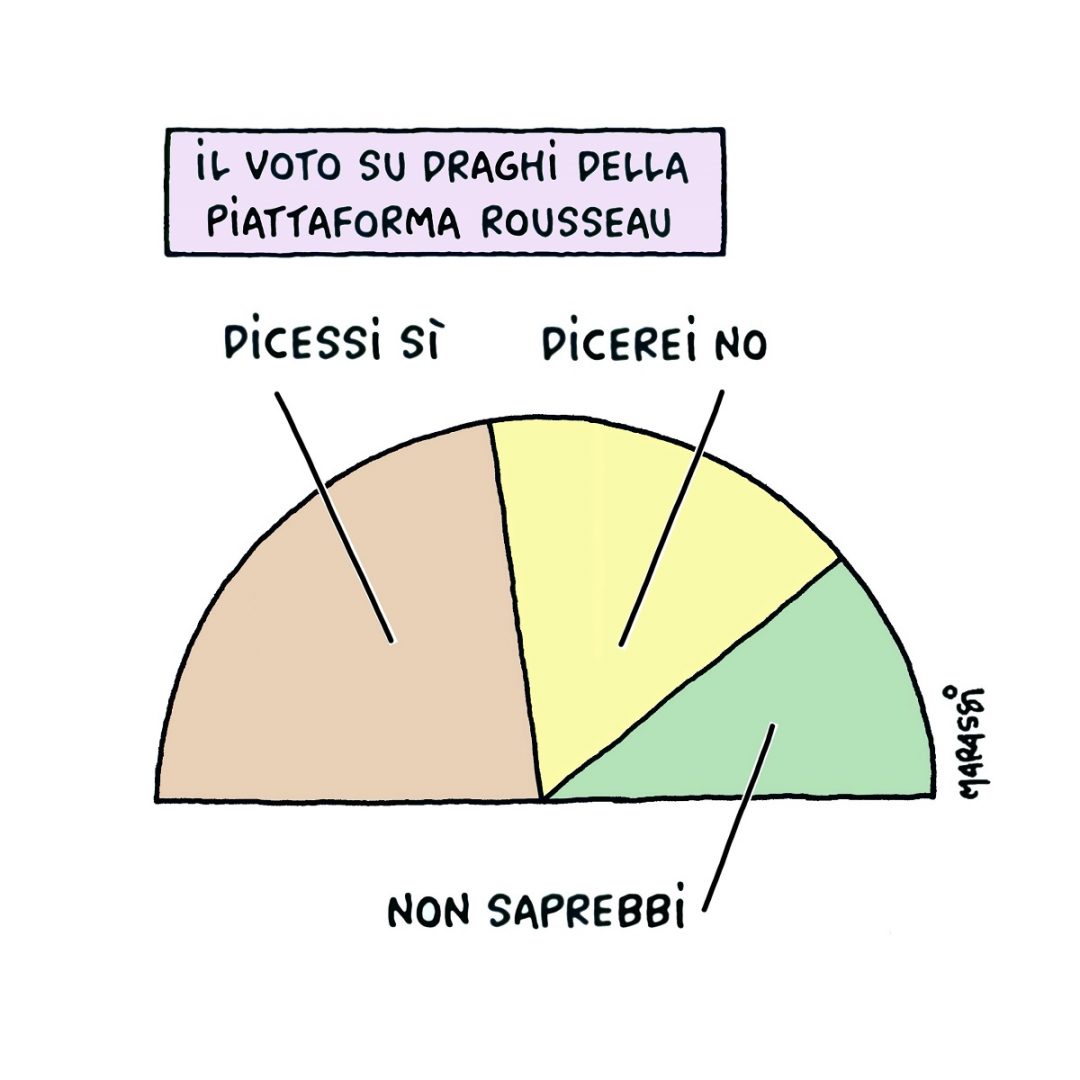 La sfogliatella di Marassi del 10 febbraio 2021