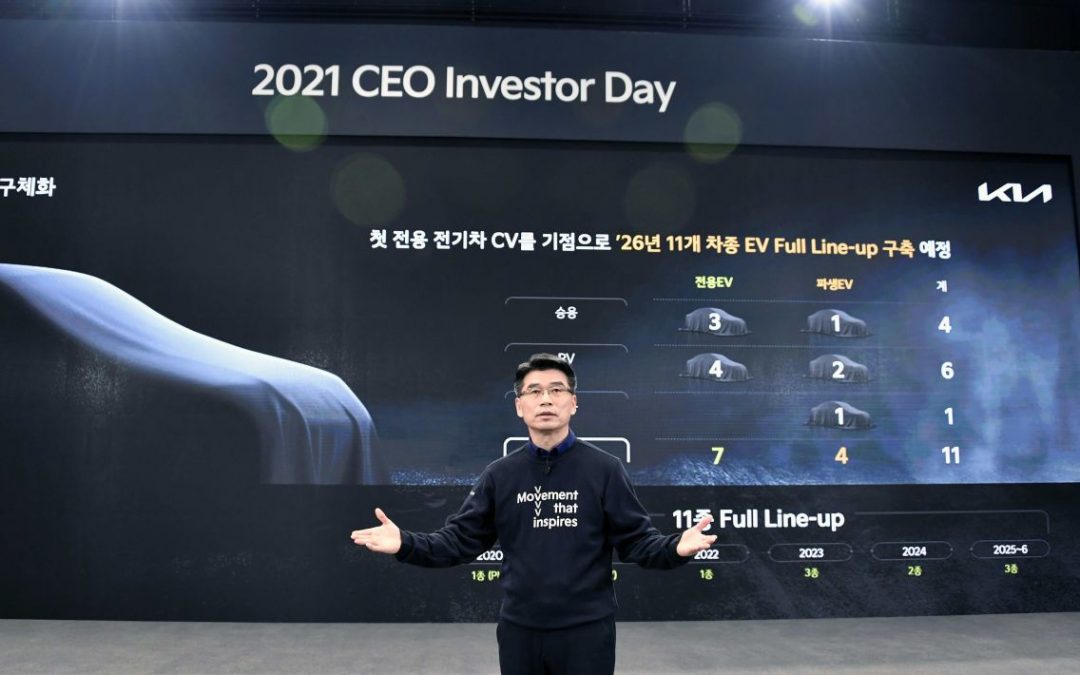 Kia “Plan S”, focus su elettrificazione e servizi integrati per mobilità