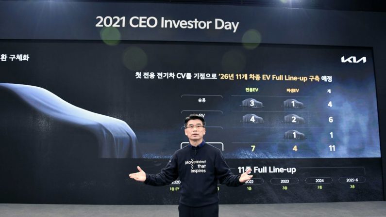 Kia “Plan S”, focus su elettrificazione e servizi integrati per mobilità