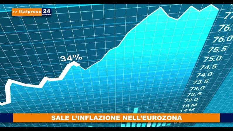 Tg Economia – 24/2/2021