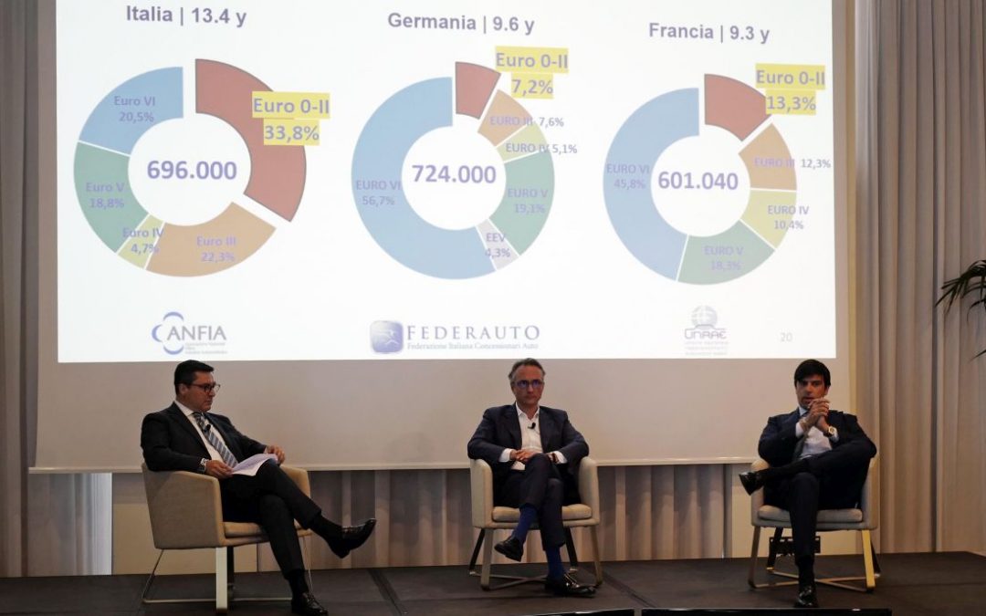 Da Anfia, Federauto e Unrae una roadmap per rilancio trasporto merci