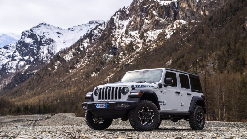 Il marchio Jeep trionfa negli Off Road Magazine Awards