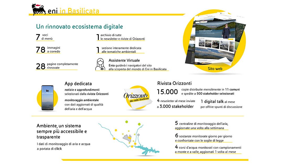 Basilicata, arriva Enia e ti guida in Val d’Agri