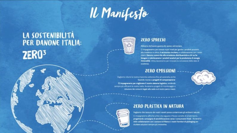 Stop sprechi ed emissioni, Danone lancia il progetto “Zero al cubo”