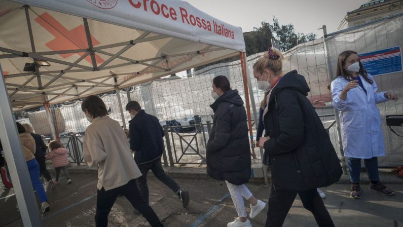 Covid, 37.756 i nuovi positivi, 127 le vittime