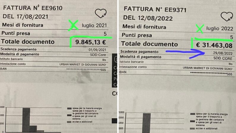 Costi energetici triplicati, la denuncia di un imprenditore calabrese: «Qui perderemo tutto»