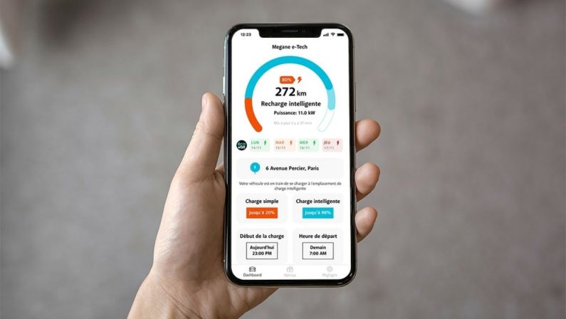 Mobilize Smart Charge introduce Ecowatt a sostegno rete elettrica