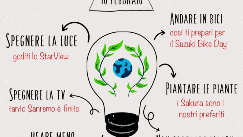 Suzuki spegne le luci per “M’illumino di meno” 2023