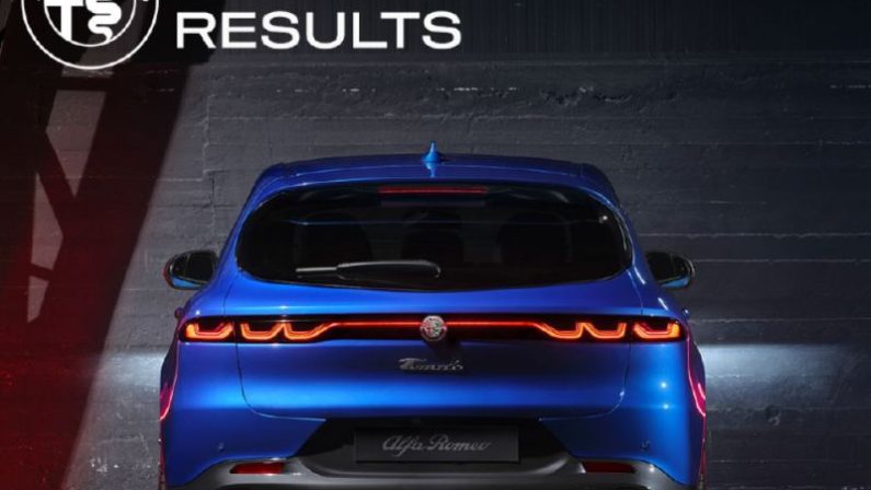 Il 2022 anno della svolta per Alfa Romeo