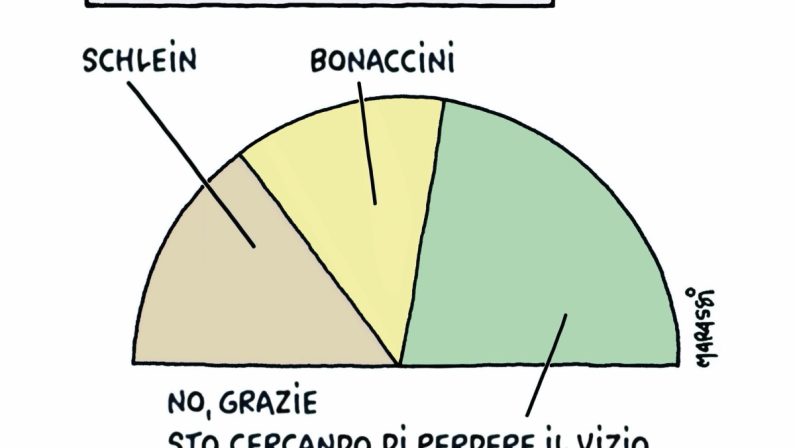 La sfogliatella di Marassi del 21 febbraio 2023