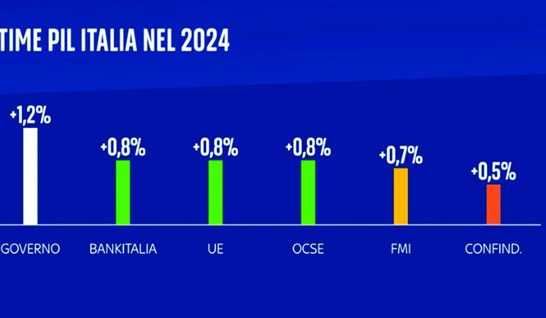 PATTO DI STABILITÀ, L’ITALIA NON CEDE SUGLI INVESTIMENTI