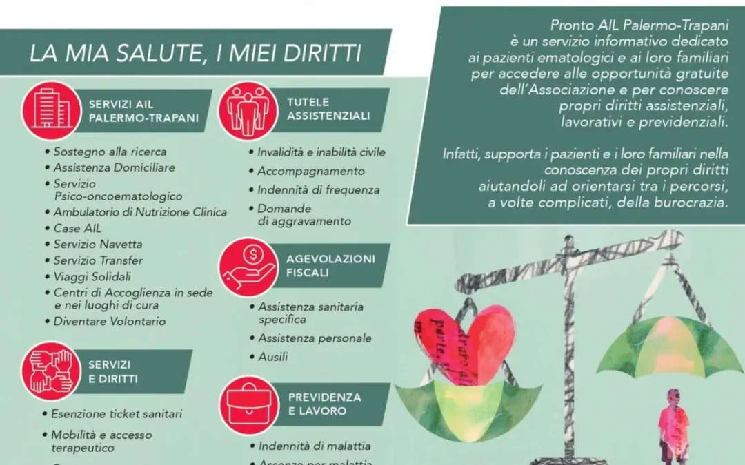 Al via “Pronto AIL Palermo e Trapani” per i pazienti ematologici