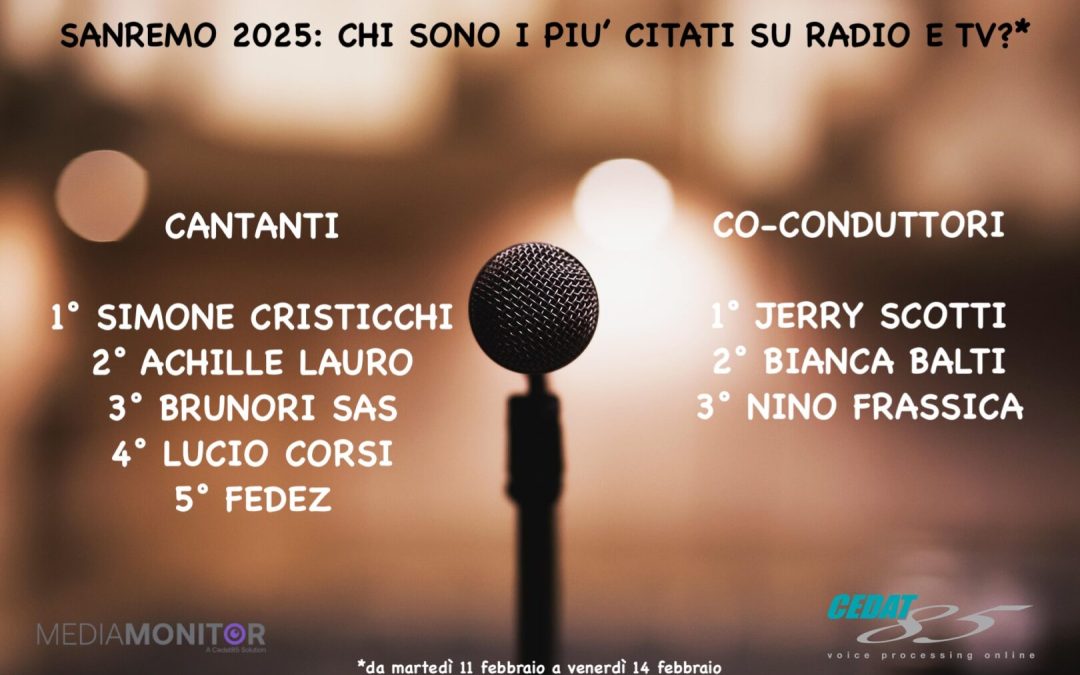 Sanremo, su radio e tv vincono Cristicchi e Achille Lauro