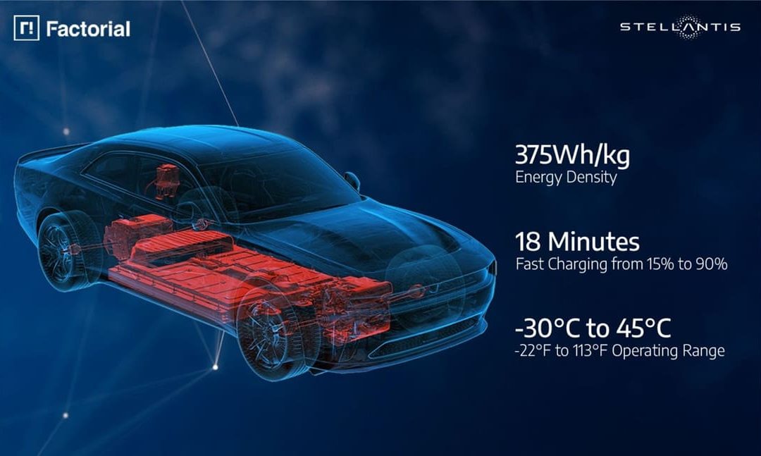 Stellantis e Factorial, nuova tappa per lo sviluppo di celle per batterie FEST
