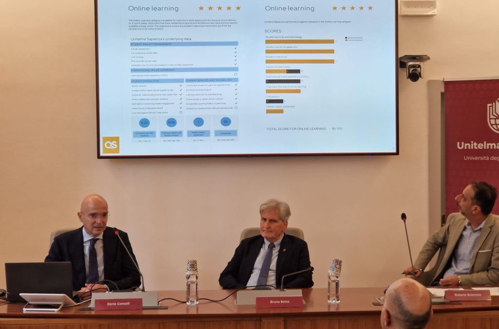 Ranking universitari, riconoscimento internazionale per UnitelmaSapienza