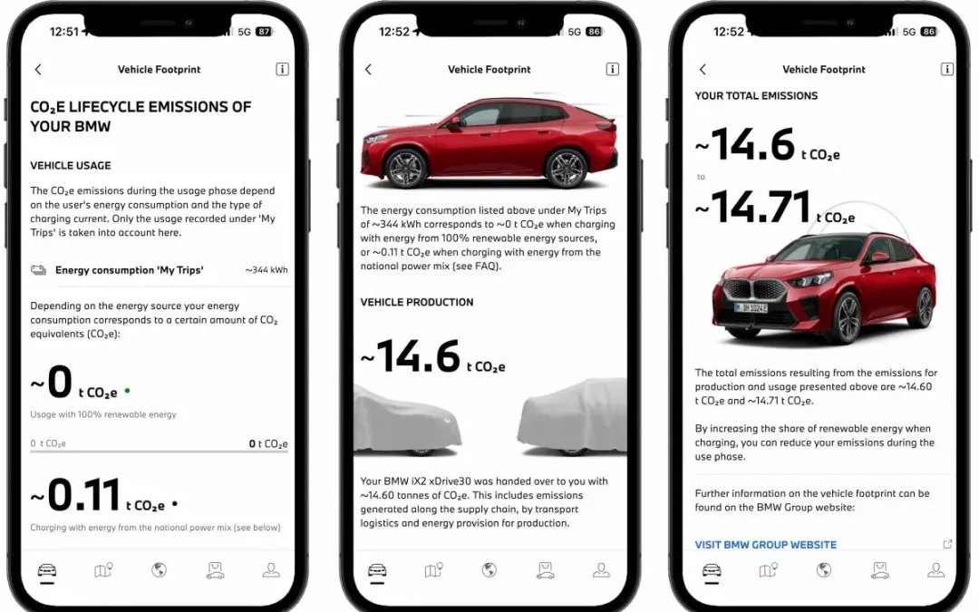 My BMW App mostra impronta di CO2 durante intero ciclo di vita veicolo
