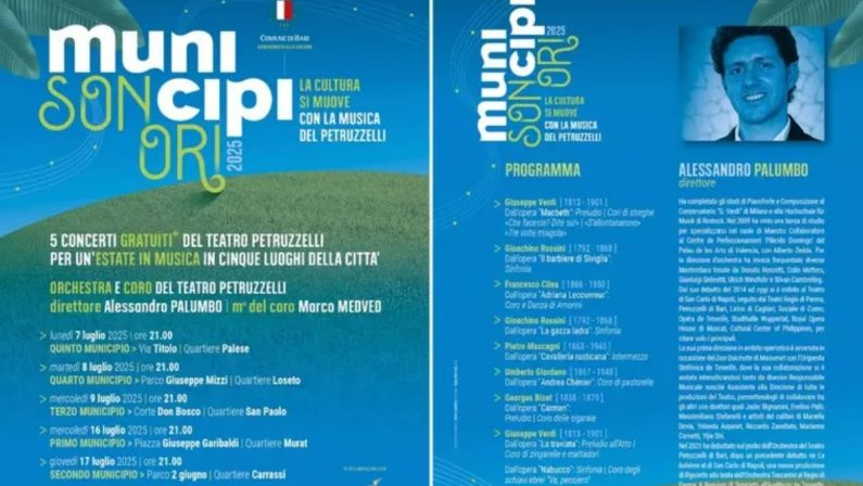 “Municipi sonori”: la musica del Petruzzelli invade i quartieri di Bari