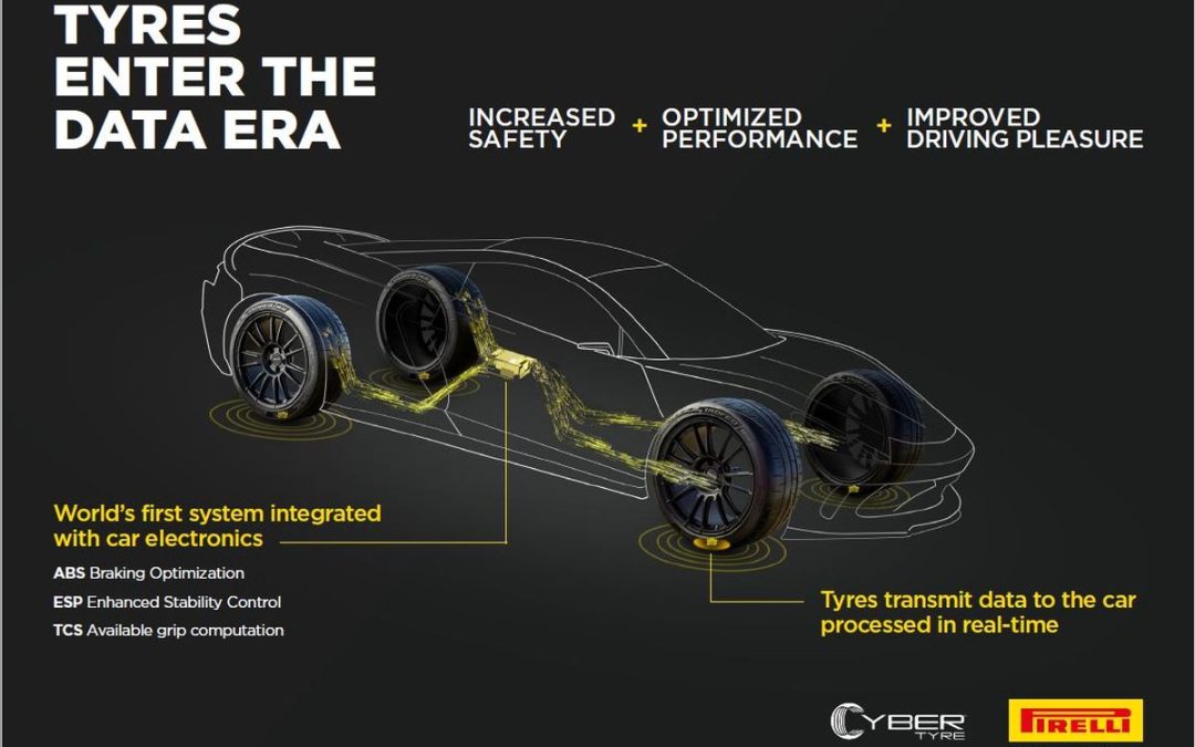 Aston Martin integrerà la tecnologia Pirelli Cyber Tyre