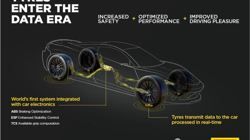 Aston Martin integrerà la tecnologia Pirelli Cyber Tyre