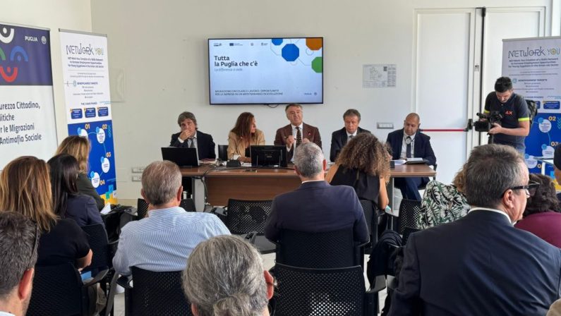 Progetto NET-Work You della Regione Puglia, Marzano “Protagonisti nel Mediterraneo”