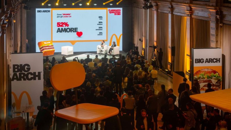 Ricerca McDonald’s, amore e famiglia nei sogni degli italiani
