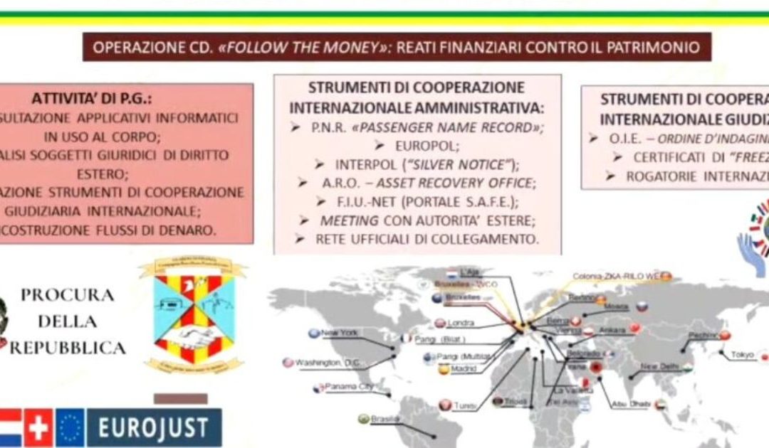 Truffa col sistema Ponzi: sequestrati oltre 3 milioni di euro a imprenditore calabrese