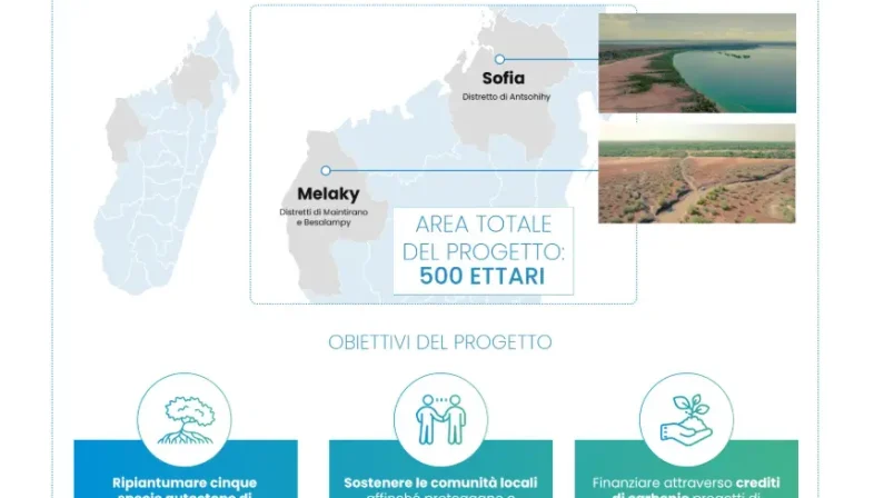 Nasce Neya, società benefit di Mundys focalizzata sulla rimozione del carbonio