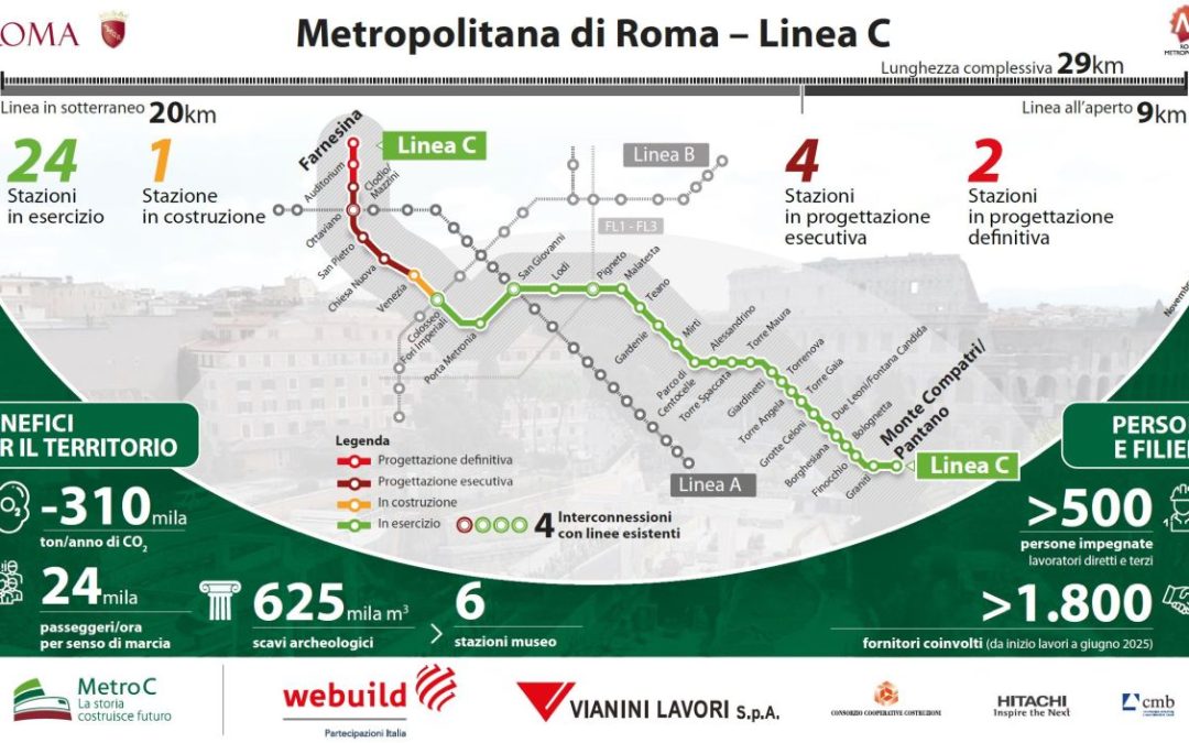Webuild: da Napoli a Riyadh e Roma, tre nuovi progetti per la mobilità urbana