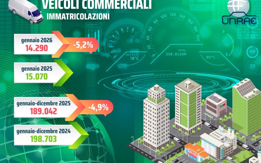 Unrae, a gennaio in calo il mercato dei veicoli commerciali: -5,2%